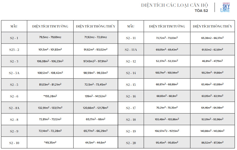 Bảng diện tích căn hộ tòa S2 Vinhomes Skylake